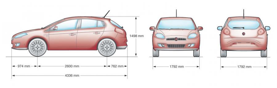  Fiat Bravo 2007 года  (фото 91 из 110)